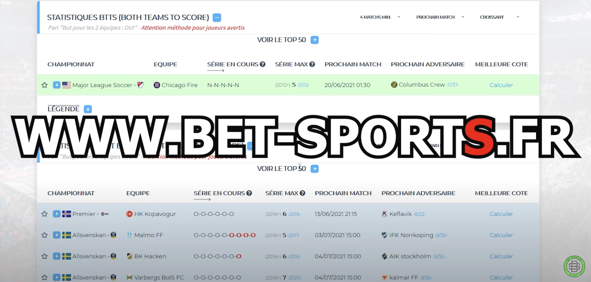 betsports top 50